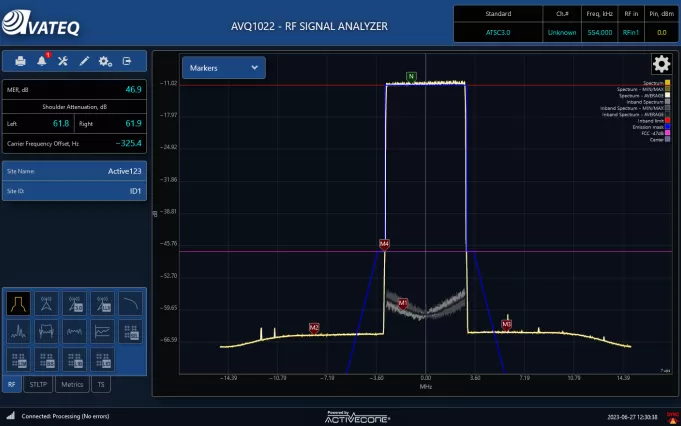 AVQ1022 TXOUT ATSC3 0 Spectrum