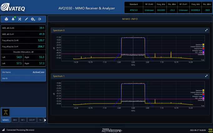 AVQ1030 ATSC 3 0 MIMO Spectrum